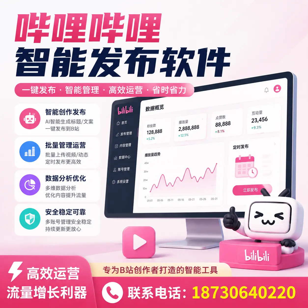 如何评估哔哩哔哩智能发布软件的ROI?宝鸡 企业必读